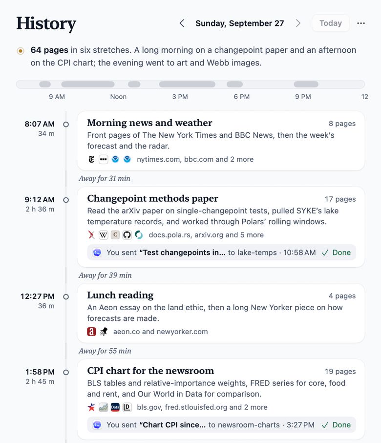 History for Sunday, September 27: 64 pages in six stretches, summed up as a long morning on a changepoint paper and an afternoon on the CPI chart, with a ribbon of the day from 9 AM to midnight. The stretches: Morning news and weather at 8:07 AM; after 31 minutes away, Changepoint methods paper, 2 h 36 m, with a task sent to lake-temps, done; after 39 minutes away, Lunch reading; after 55 minutes away, CPI chart for the newsroom, 2 h 45 m, with a task sent to newsroom-charts, done.
